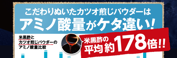 こだわりぬいたカツオ煎じパウダーはアミノ酸量が桁違い！米黒酢とカツオ煎じパウダーのアミノ酸量を比較。米黒酢の平均約178倍！！