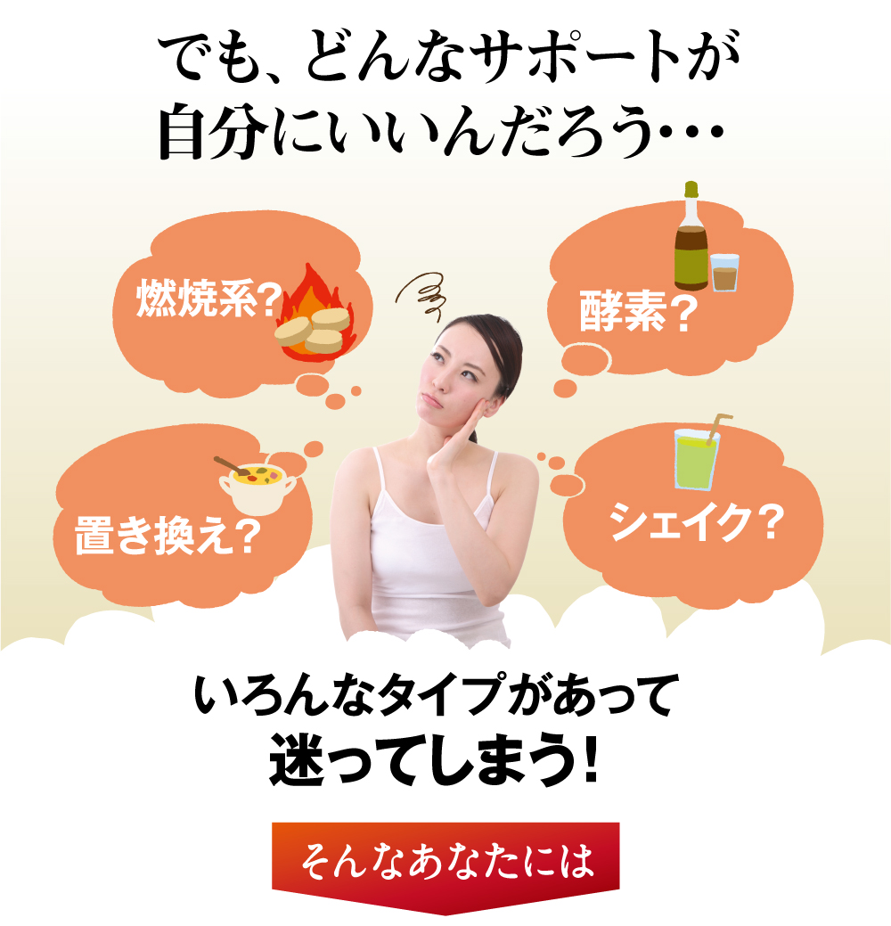 どんなサポートが自分にいいんだろう・・・燃焼系？置き換え？酵素？シェイク？