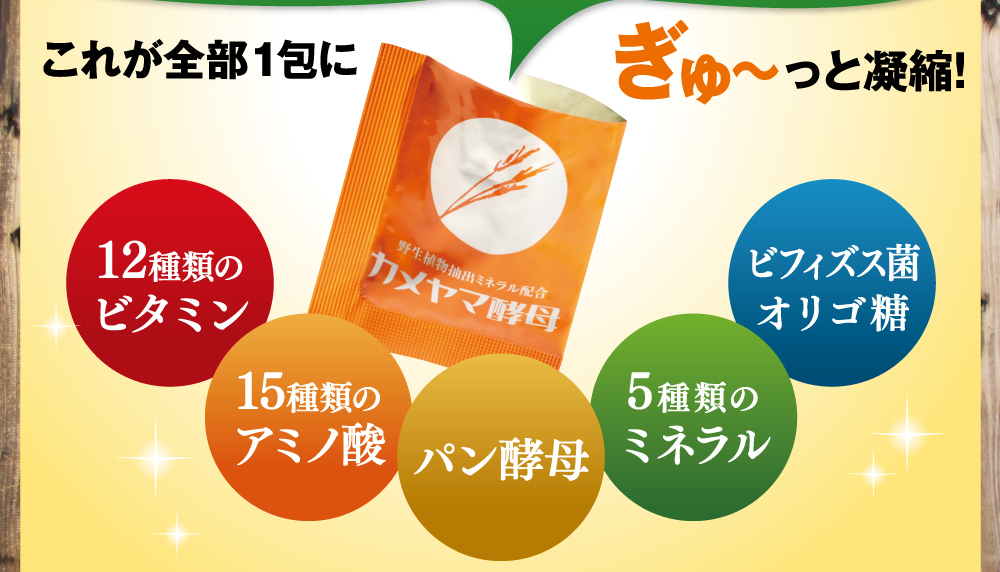 12種類のビタミン、15種類のアミノ酸、パン酵母、5種類のミネラル、ビフィズス菌オリゴ糖