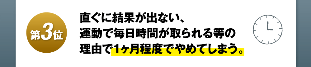 第3位直ぐに結果が出ない、運動で毎日時間が取られる等の理由で1ヶ月程度でやめてしまう