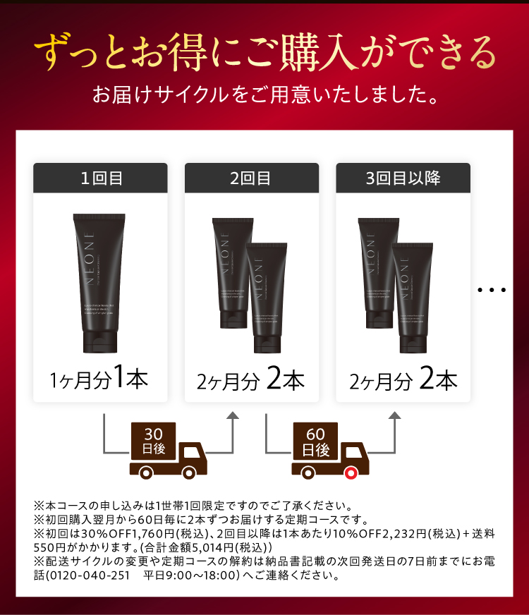 ずっとお得にご購入ができるお届けサイクルをご用意いたしました。