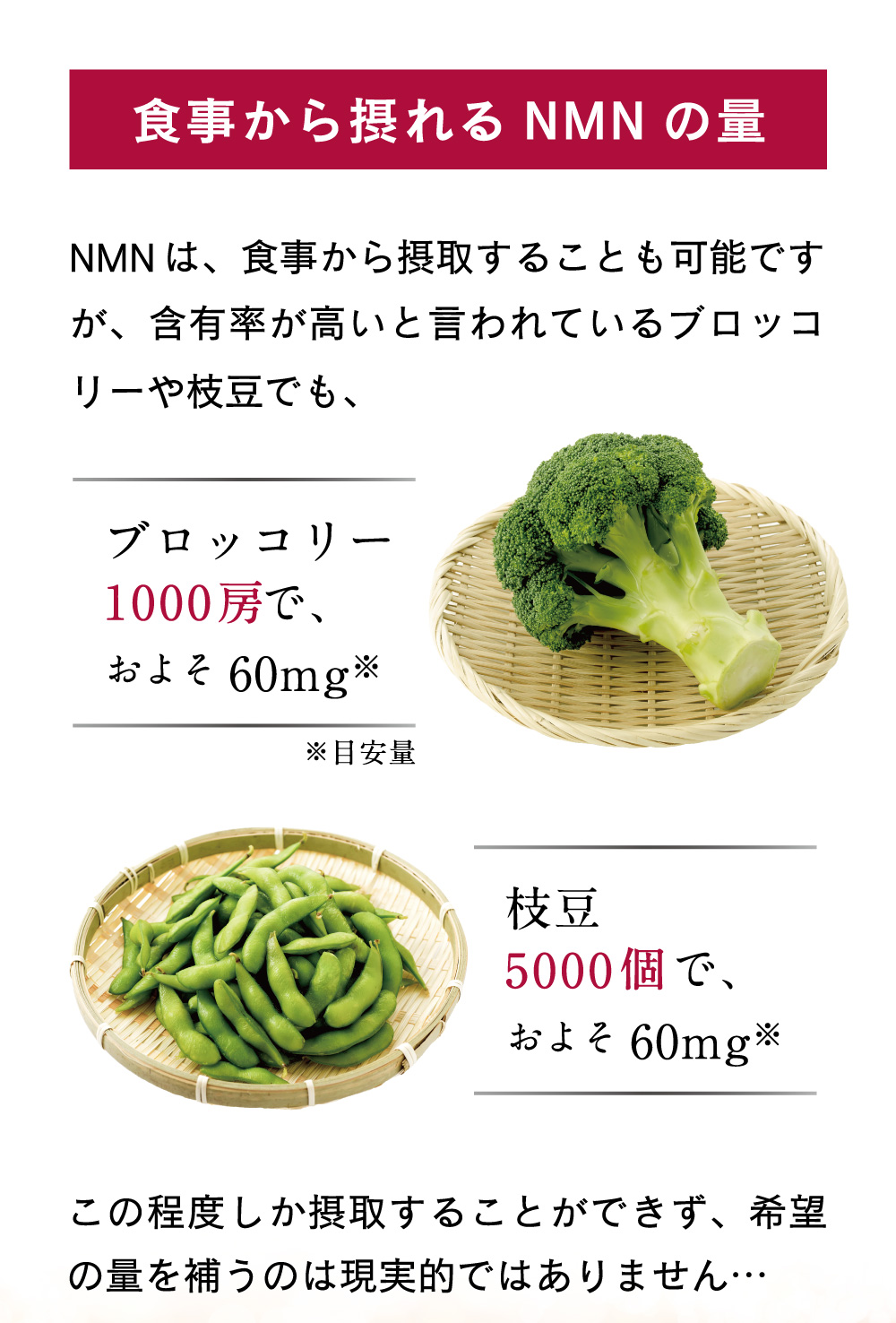 食事からとれるNMNの量はごくわずかです。