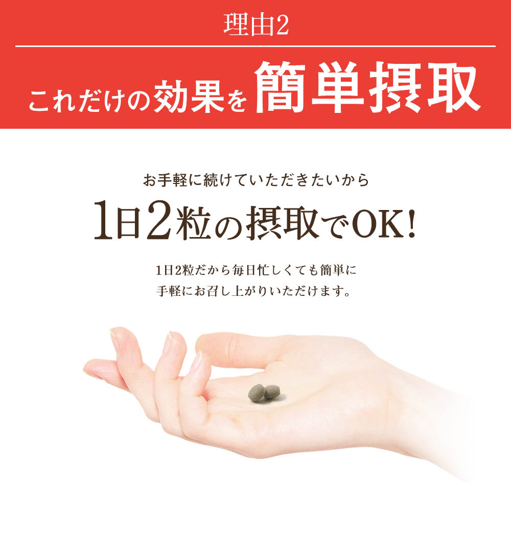 理由2、これだけの効果を簡単摂取。お手軽に続けていただきたいから1日2粒の摂取でOK!1日2粒だから毎日忙しくても簡単に手軽にお召し上がりいただけます。