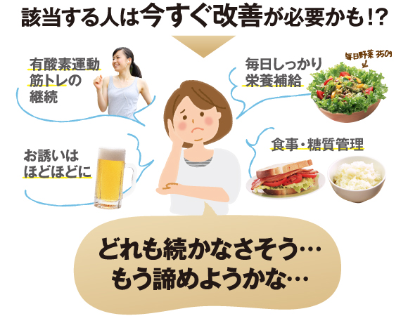 該当する人は今すぐ改善が必要かも！？有酸素運動筋トレの継続。お誘いはほどほどに。毎日しっかり栄養補給。食事・糖質管理。どれも続かなそう・・・もう諦めようかな・・・