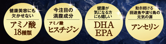 健康美容にも欠かせないアミノ酸18種類、いま注目の満足成分燃焼系アミノ酸ヒスチジン、健康が気になる方にも嬉しいDHAEPA、動き続ける回遊魚や渡り鳥の元気の源アンセリン