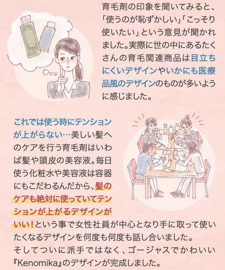 育毛剤の印象を聞いてみると、「使うのが恥ずかしい」「こっそり使いたい」という意見が聞かれました。実際に世の中にあるたくさんの育毛関連商品は目立ちにくいデザインやいかにも医療品風のデザインのものが多いように感じました。美しい髪へのケアを行う育毛剤はいわば髪や頭皮の美容液。髪のケアもぜったに使っていてテンションが上がるデザインがいい！そしてついに派手ではなく、ゴージャスでかわいい「Kenomika」のデザインが完成しました。