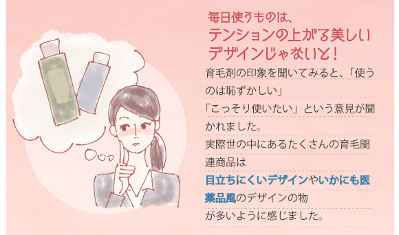 毎日使うものは、テンションの上がる美しいデザインじゃないと！育毛剤の印象を聞いてみると「使うのは恥ずかしい」という意見が。世の中にある育毛関連商品は質素なものや医薬品風のデザインが多いように感じました。