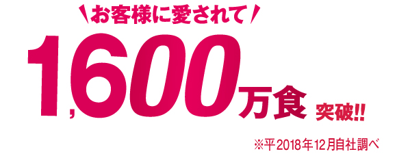 愛されて７００万色突破