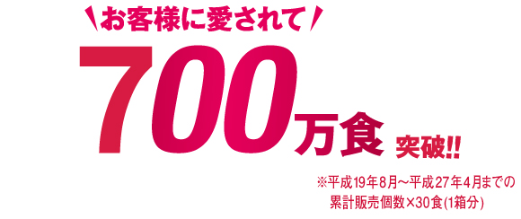 愛されて700万色突破