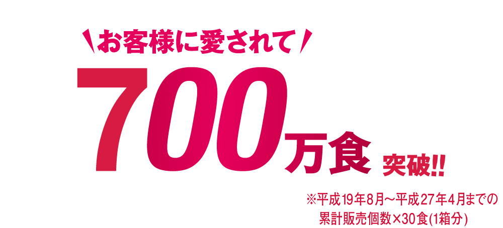 お客様に愛されて７００万食突破