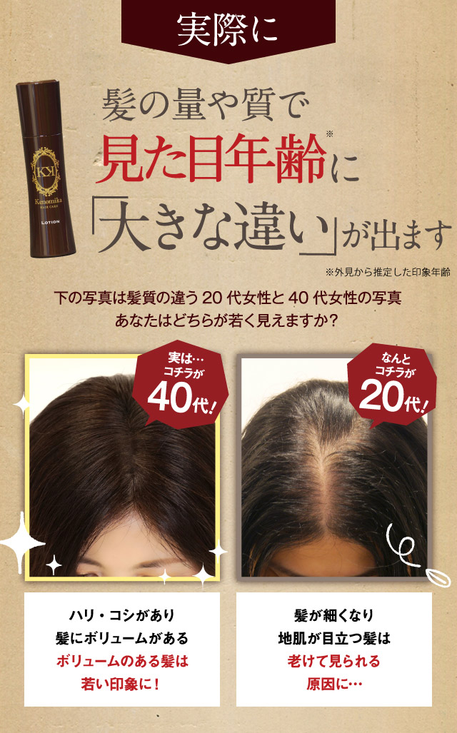 実際に髪の量や質で見た目印象に「大きな違い」がでます。コチラが40代。ハリコシがあり髪にボリュームがある髪は若い印象に。こちらが20代。髪が細くなり地肌が目立つ髪は老けて見られる。