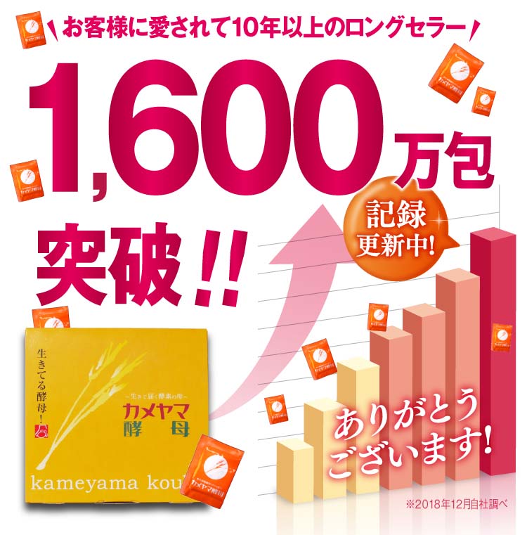 お客様に愛されて！1600万色突破。