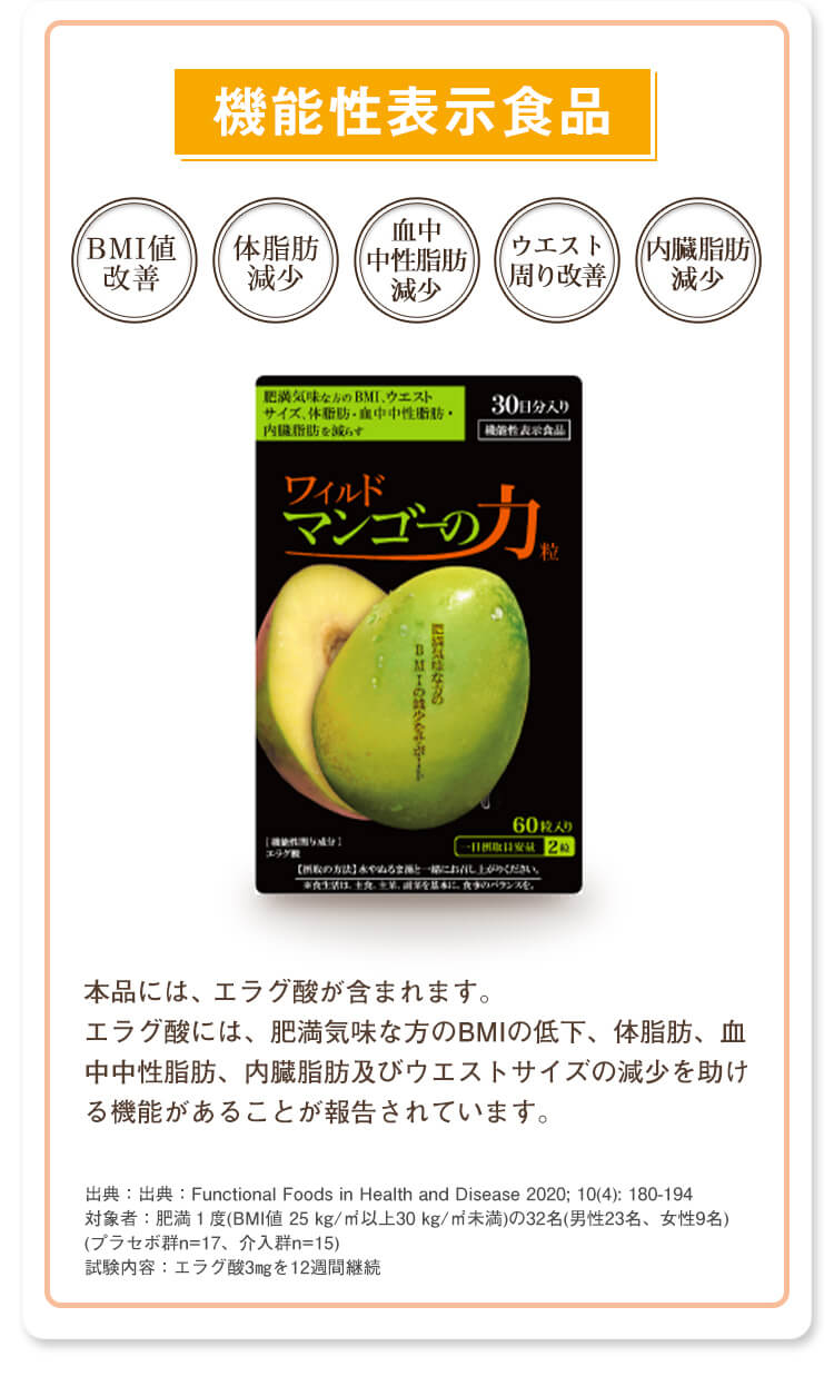 あなたはダイエットに限界を感じていませんか?体重がなかなか減らない、ぽっこりお腹が気になる、話題のサプリを試してみたが効果を感じられなかった、痩せてもリバウンド、太ったといわれる。頑張っても効果が出ずに諦めてしまう。